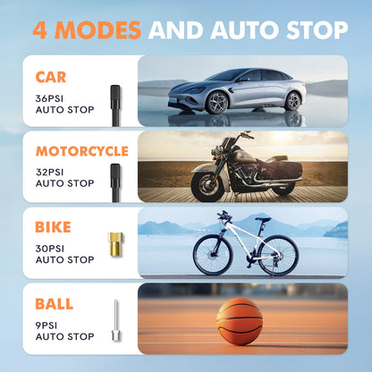 Loheer Tire Inflator Portable Air Compressor, Air Pump for Car Tires 150PSI Cordless with Battery and 12V DC, Electric Bike Pump with Pressure Gauge, Auto Shutoff