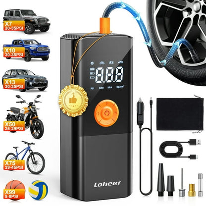 Loheer Tire Inflator Portable Air Compressor, Air Pump for Car Tires 150PSI Cordless with Battery and 12V DC, Electric Bike Pump with Pressure Gauge, Auto Shutoff