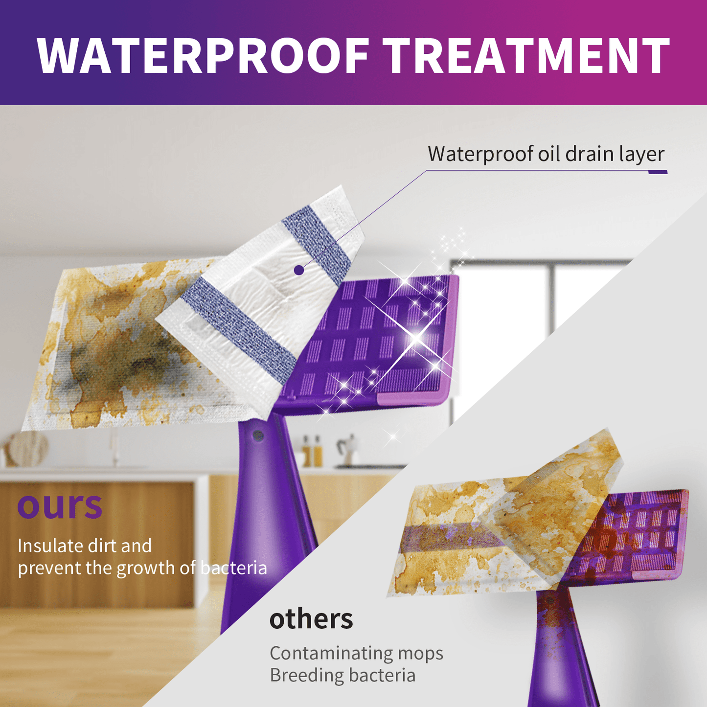 Mopping Pads Refills 24 pcs for Wet Jet Mop Superior Absorption, Suitable for All Hard Surfaces