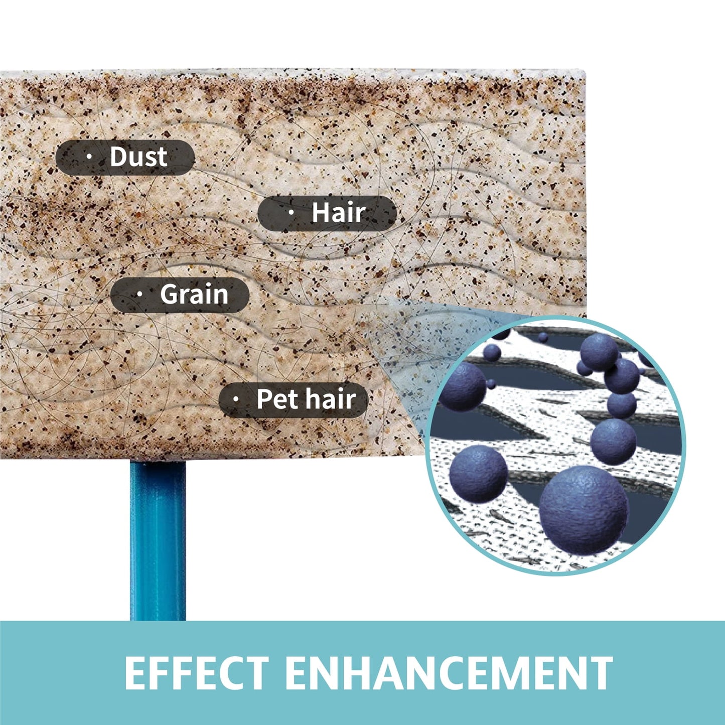 Dinosaur Planet Upgraded Wet Mop Refills for Sweeper Wet Mop Pad, Disposable Mop Heads, Multi-Surface Floor Mop,30 Count